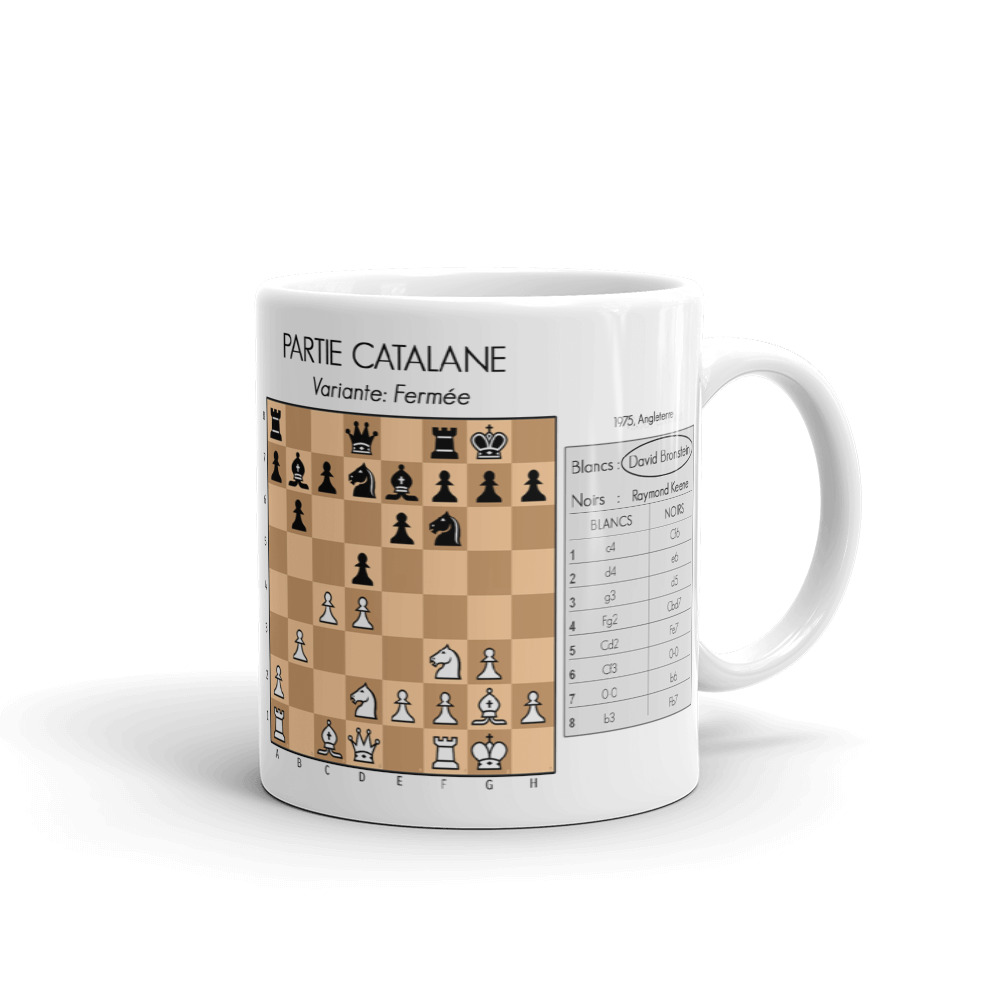 ▷Sicilian Defense Najdorf Chess Coffee Mug【BEST MUGS 2023